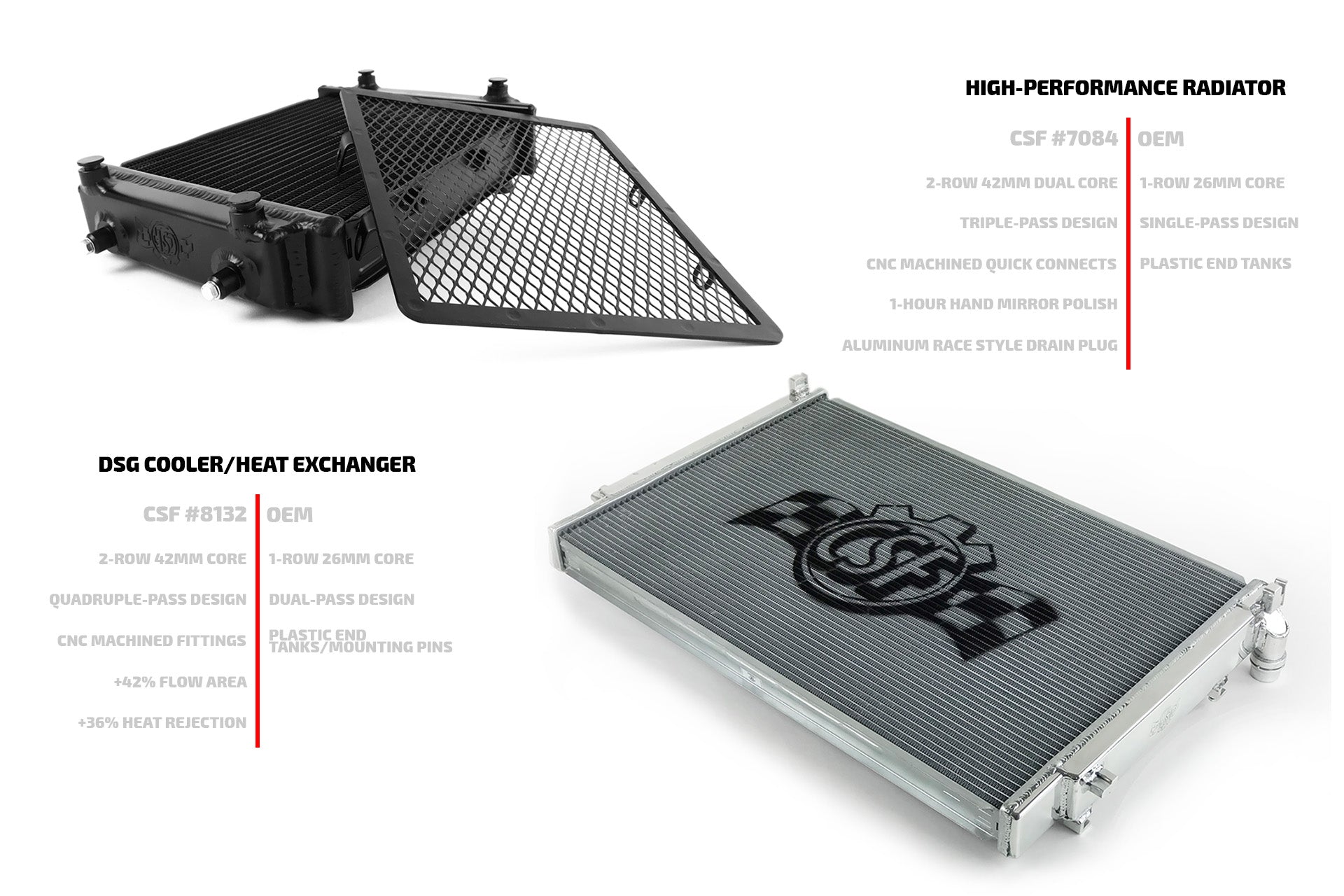 Audi / VW MQB Triple-pass High-Performance All-Aluminum Radiator