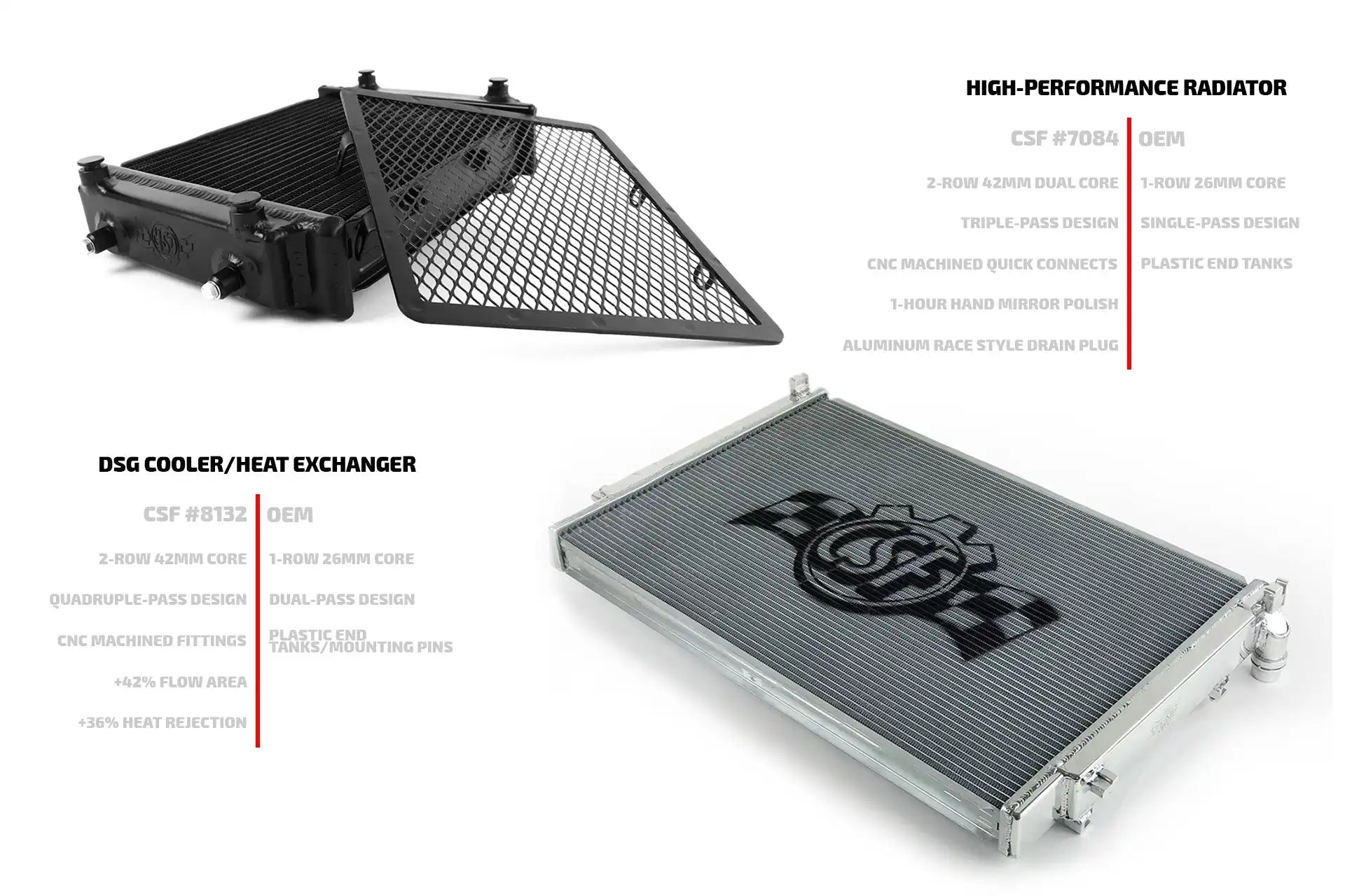 Audi / VW MQB Triple-pass High-Performance All-Aluminum Radiator