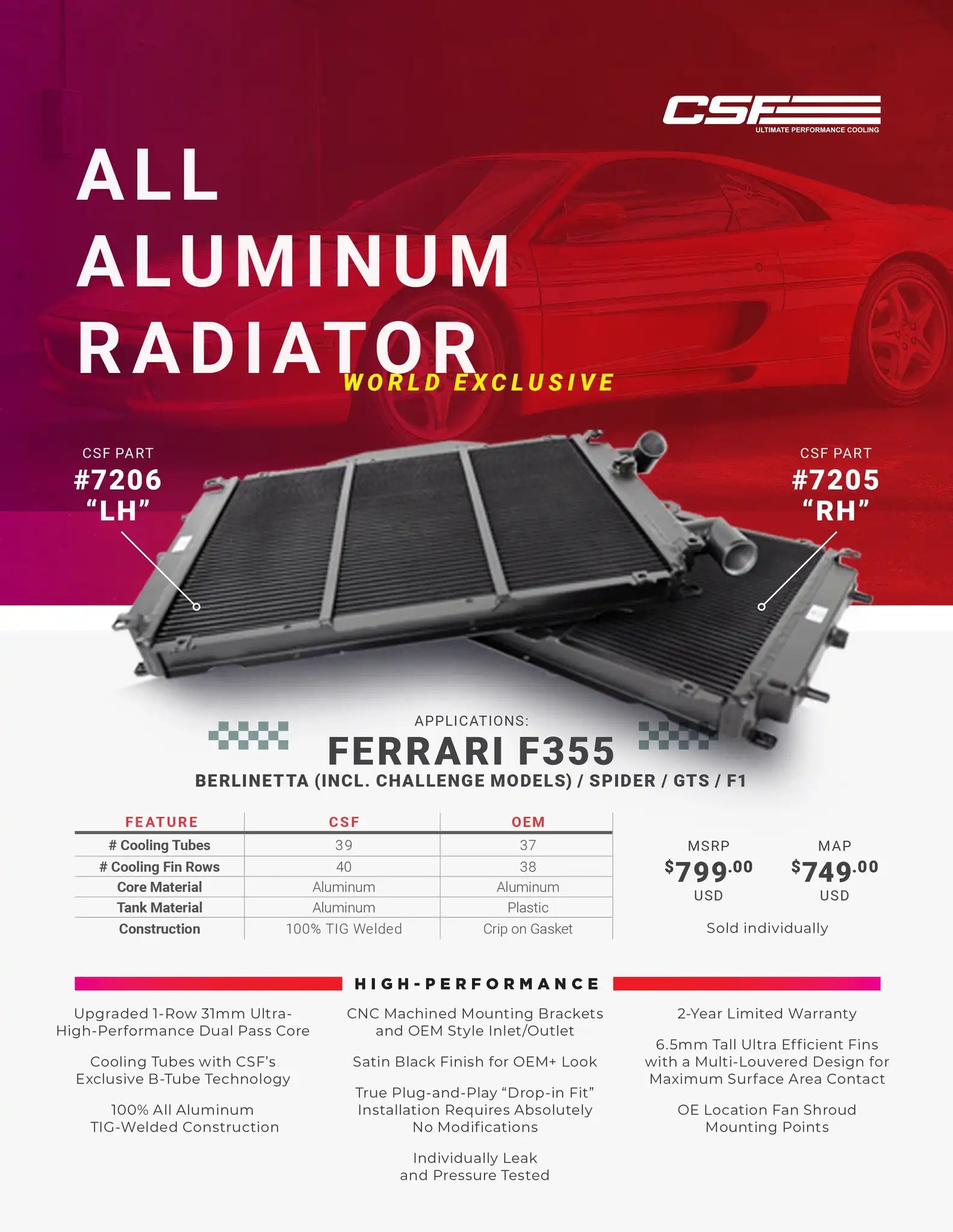 94-99 Ferrari F355 High-Performance All-Aluminum Radiator (RH)