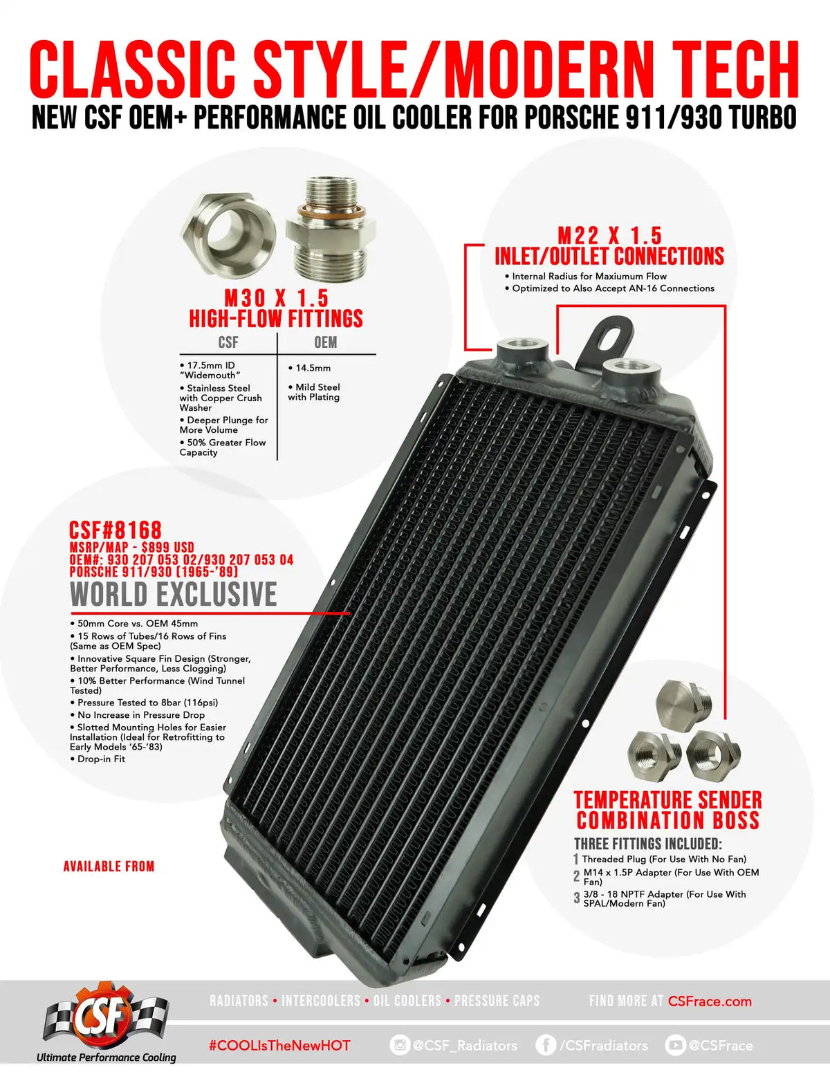 Porsche 911/930 Turbo OEM + Performance Oil Cooler