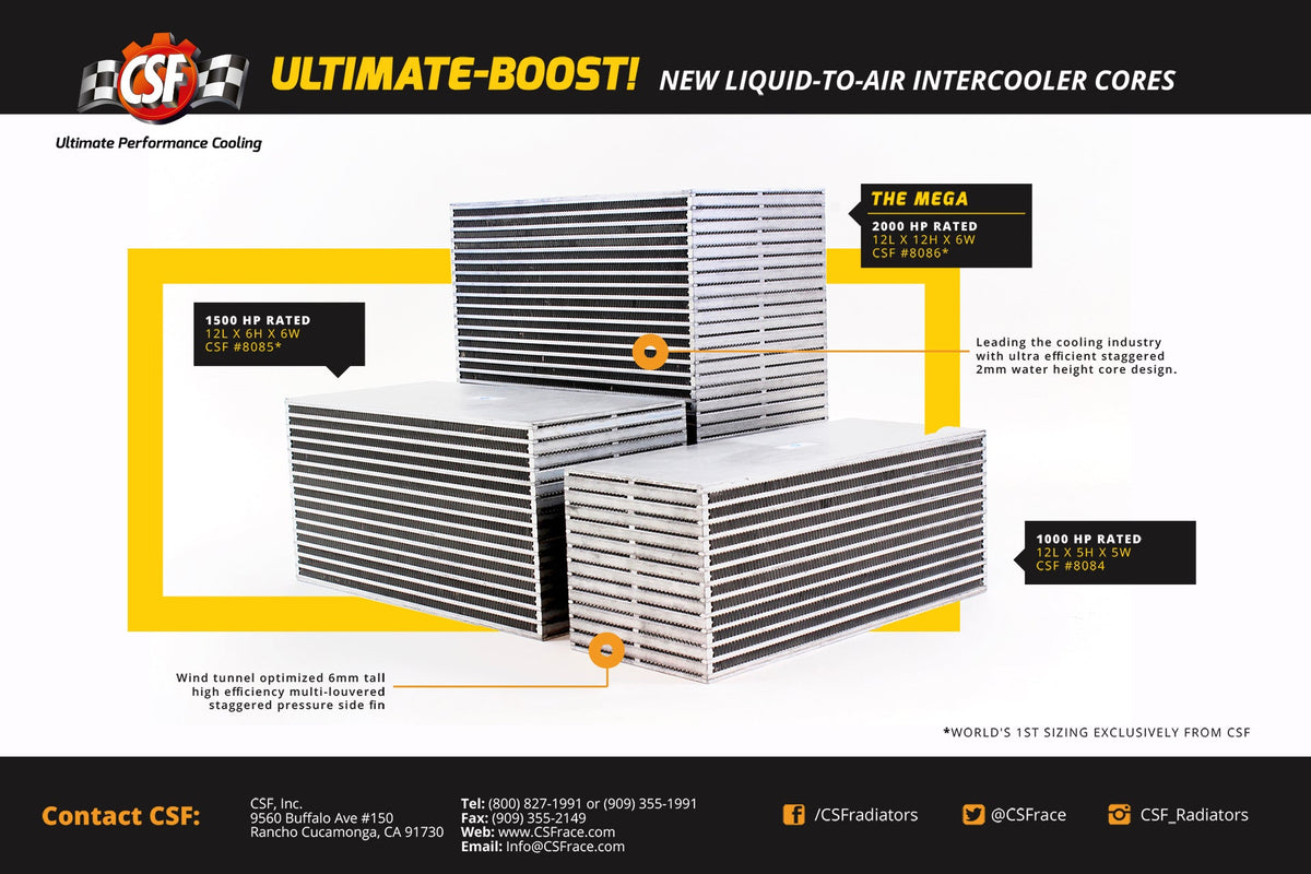 Air-to-Water Bar & Plate Intercooler Core 12L x 6H x 6W