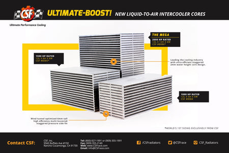 Air-to-Water Bar & Plate Intercooler Core 12L x 6H x 6W