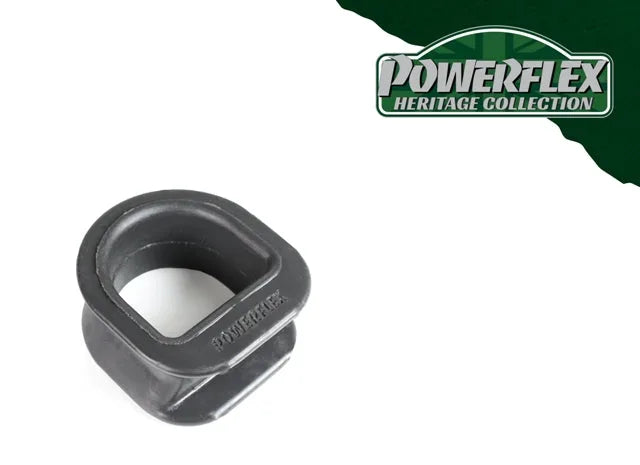 Powerflex Steering Rack Mounting Flat Bottom for Saab 9-3 NG (1998-2002) Heritage Collection