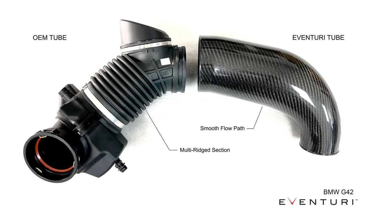 Eventuri smooth carbon inlet tube compared with the OEM multi-ridged tube