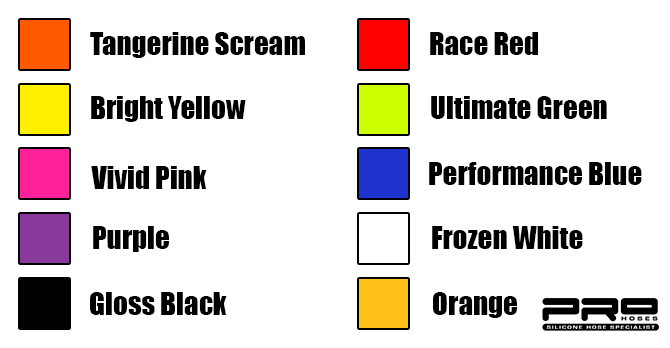 Airtec Intercooler Kit for Astra H 1.9CDTI