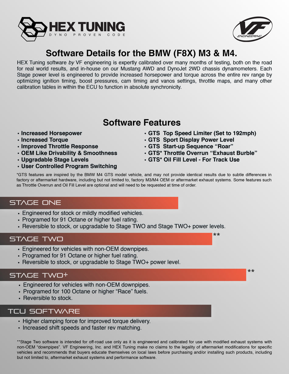 HEX Tuning Features Only Tune for F80/F82/F83 M3/M4